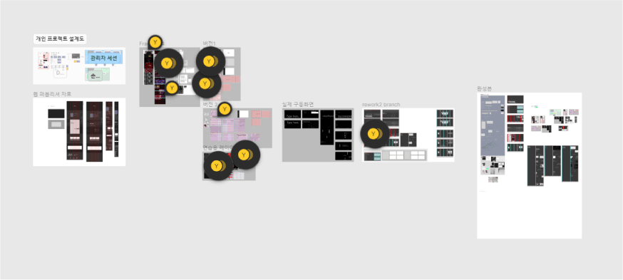 이전 웹 퍼블리셔 과정에 준비하던 pf 이미지가 담겨있습니다.